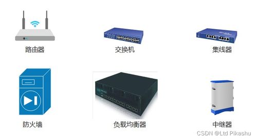 計(jì)算機(jī)網(wǎng)絡(luò)基礎(chǔ)知識 從發(fā)展史到核心構(gòu)成