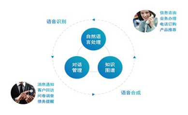 中國(guó)東信榮膺客戶(hù)世界2020/2021年度企業(yè)會(huì)員，助力企業(yè)管理咨詢(xún)新篇章