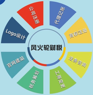 諸暨代理記賬稅務(wù)申報(bào)與企業(yè)咨詢(xún)一站式服務(wù)指南